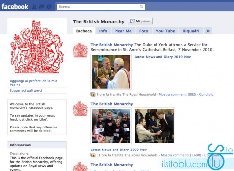 The British Monarchy