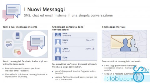 Facebook messaggi chat e sms
