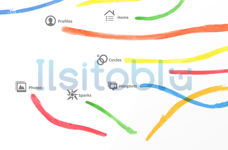 google+2