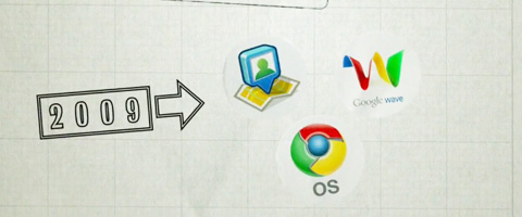 storia google