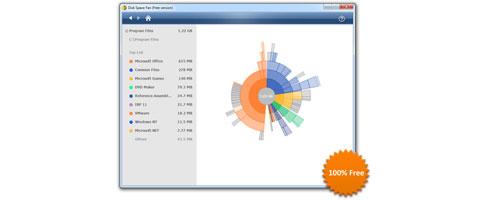 Disk Space Fan