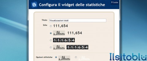 statistiche del blog