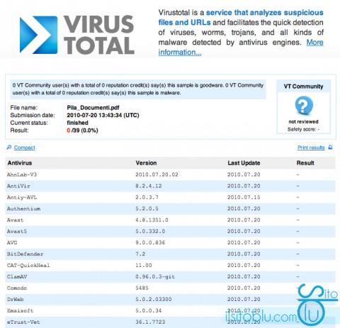 Virus Total