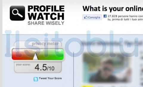 profile watch